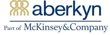 Aberkyn — klant van MeetingMasters Online
